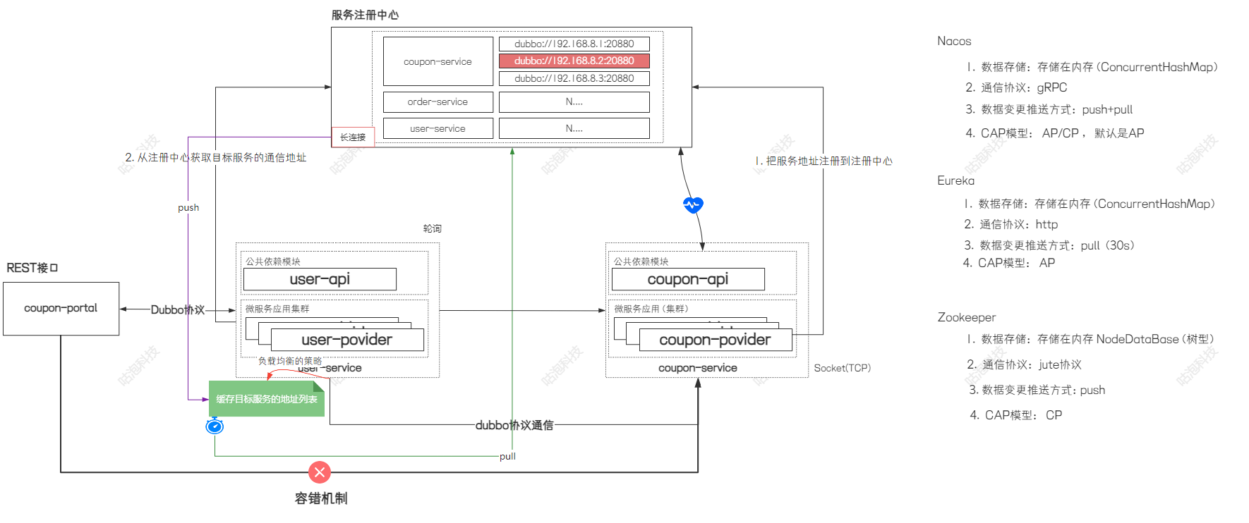 image-20221230214410459